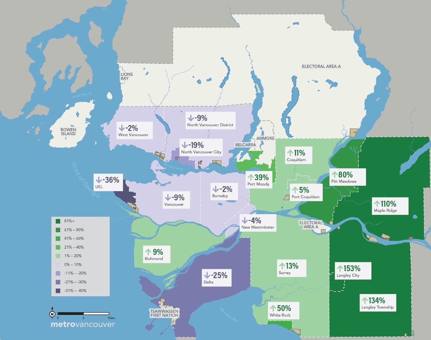 Walking and Transit Trips Up in Langley City