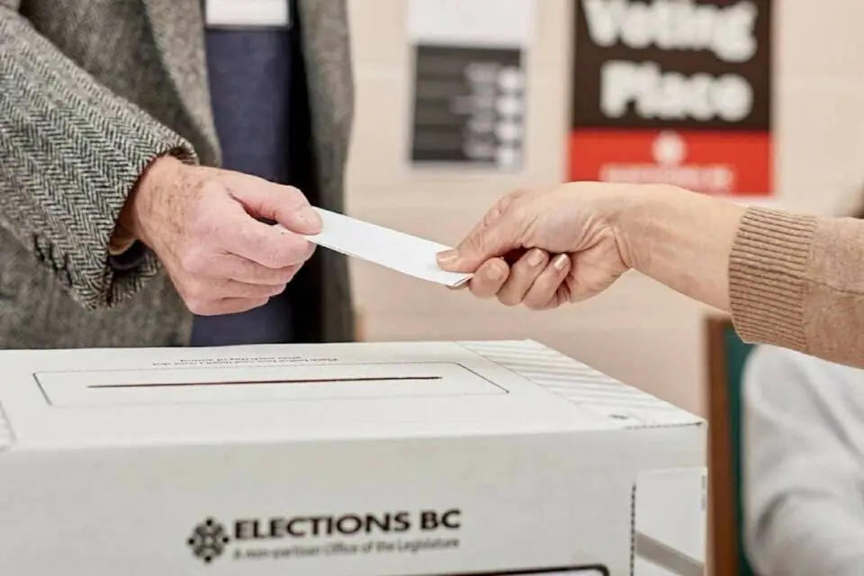 B.C. electoral reform committee